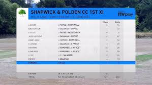 Image result for North Perrott Cc