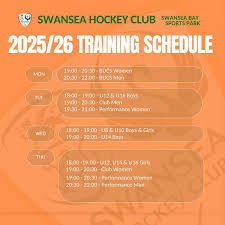 Image result for Swansea Bay Hockey Club