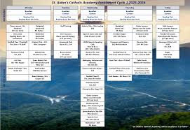 Image result for St Aidans (Leigh) Badminton Club