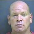 Scott Ream. 7-4-200408:56 AM. Personal Information