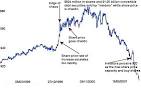 Passion for Movies: Enron : The Smartest Guys In The Room