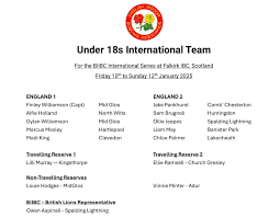 Image result for Church Gresley Indoor Bowls Club