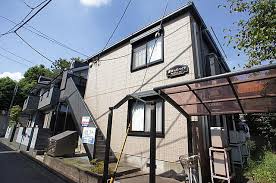 Image result for 清明ハイツ  (清明ハイツ調布）【仲介手数料０円】