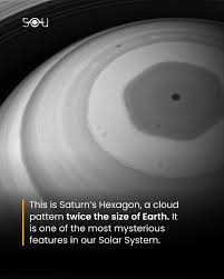 Image result for saturn north pole hexagon