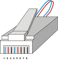 Image result for t1 loopback plug