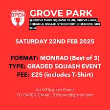 Image result for Grove Park Squash Club, Cheadle Hulme, Cheshire