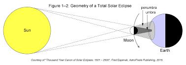 Attēlu rezultāti vaicājumam “Panolis umbra”