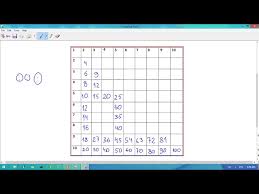 gamravlebis-ის სურათის შედეგი