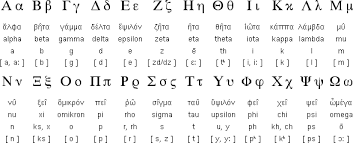 Image result for görög abc