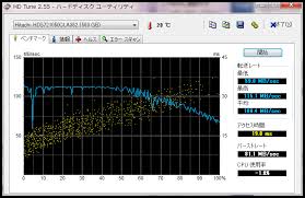Image result for HDS721050CLA362 HD Tune