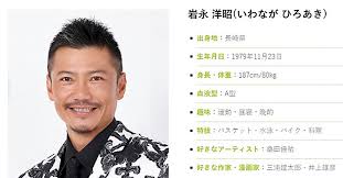 「伊達明/仮面ライダーバース」の画像検索結果