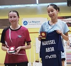 Image result for Roussel Badminton Club