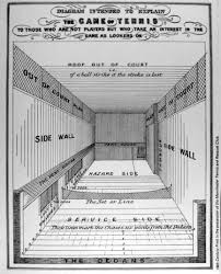 Image result for Manchester Real Tennis and Racket Club
