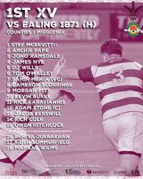 Image result for Ruislip Rfc