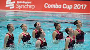 Image result for Walsall Artistic Swimming Club