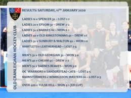 Image result for Sanderstead Hockey Club