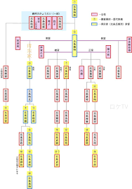 「北条美沙子」の画像検索結果