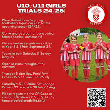 Image result for Redhill Girls Football Club