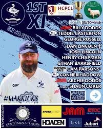 Image result for High Wycombe Cc