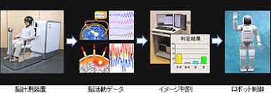 本田技術研究所X68000思<a에 대한 이미지 검색결과