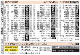 「不死身の村雨健二 ジャイアントロボ THE ANIMATION -地球が静止する日」の画像検索結果