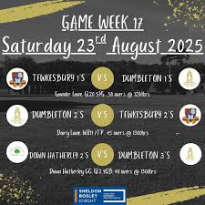 Image result for Dumbleton Cc
