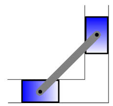 Image result for inkscape diagrams