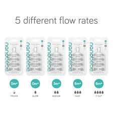 Image result for cucelj