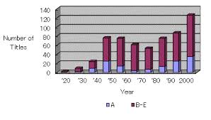 「静かなる中条（中条静夫） ジャイアントロボ THE ANIMATION -地球が静止する日」の画像検索結果