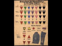 Image result for Chard Holocaust