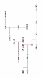 「憚木蝶左」の画像検索結果