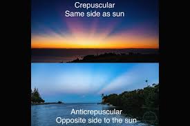 Attēlu rezultāti vaicājumam “anticrepuscular rays”