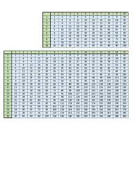 gamravlebis-ის სურათის შედეგი