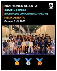 Image result for Isca Juniors Badminton Club