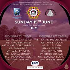 Image result for March Town Cricket Club