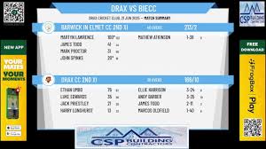 Image result for Drax Cc