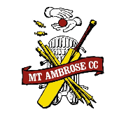 Image result for Ludgvan Cc