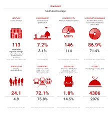 Image result for Bytomic Tae Kwon Do Bracknell