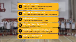 Image result for Brandon Badminton Club