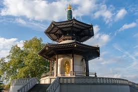 Image result for Battersea Park