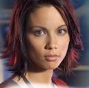 Highest Rated: 21% Jason X