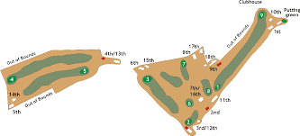 Image result for Ampleforth College Golf Club