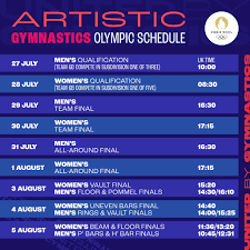 Image result for North East London Gymnastics Club