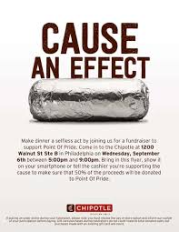 Image result for pthc