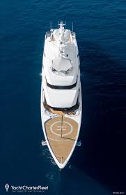 Image result for Fleet Cc