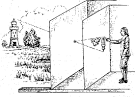 Camera OBSCURA