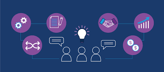 Billedresultat for BPM