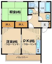 Image result for 深大寺ハイツ 【仲介手数料０円】