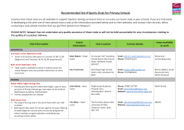 Image result for Bath Sword Club