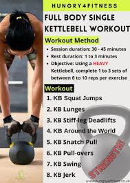 Image result for KB Fitness